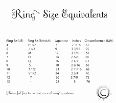 View Full Gallery Of Awesome Wedding Ring Sizes Chart