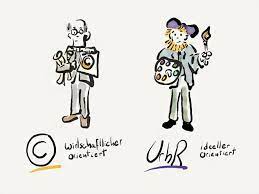 „leute die meine produkte kaufen natürlich. Der Copyright Hinweis Bedeutung Notwendigkeit Tipps Und Muster Kanzlei Dr Thomas Schwenke