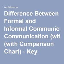 difference between formal and informal communication with