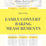 Just divide your 200 g by the mass of 1 cup below, and you'll have. Baking Conversions From Cups To Grams For Baking Ingredients