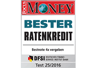 Mit der spanischen bank santander will sie den groessten unabhaengigen automobilfinanzierer deutschlands uebernehmen. Abk Bank Kredit Erfahrungen Test 2021