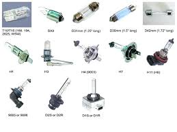 Types Of Bulbs For Cars Agricular Info