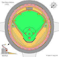 Clems Baseball Three Rivers Stadium