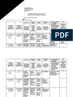 Text of ki & kd kelas xii. Analisis Ki Kd Administrasi Infrastruktur Jaringan