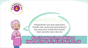 Kunci Jawaban Buku Siswa Tema 4 Kelas 4 Halaman 29 30 31 32 33 34 35 36 Gawe Kami