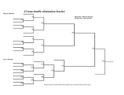 Game comes 10 winner of loser's bracket in third place l 4 15 2 l 4 loser l 7 loser l 6 loser winner of this game goes to winner's bracket winner of loser's bracket must beat winner of winner's bracket twice double elimination tournament chart seeded 16 player field. Download A Free 12 Team Double Elimination Bracket Interbasket