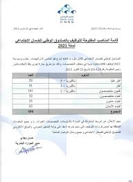 وكانت اللائحة التنفيذية لنظام الضمان الاجتماعي قد أوضحت في المادة الثامنة أن المستقل أو الأسرة يستحقون المعاش إذا كان الدخل المحتسب أقل من الحد الأدنى المحتسب للمعاش. Ø§Ù„ØµÙ†Ø¯ÙˆÙ‚ Ø§Ù„ÙˆØ·Ù†ÙŠ Ù„Ù„Ø¶Ù…Ø§Ù† Ø§Ù„Ø§Ø¬ØªÙ…Ø§Ø¹ÙŠ ØªÙˆØ¸ÙŠÙ 690 Ù…Ù†ØµØ¨ Ø¨Ø±Ø³Ù… Ø³Ù†Ø© 2021
