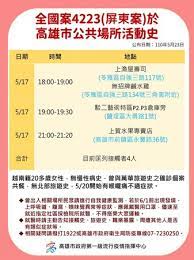 女友在萬華阿公店上班確診 男今天下午被發現猝死家中 台北市西昌街李姓男子（58歲 … 閱讀全文… 是校正回歸還是數字遊戲？ 指揮中心推翻確診數 重傷公信力. Tcx Depddmmhgm