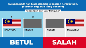 Rencana yang tersiar tidak semesti nya menggam barkan. Redfm èµ„è®¯ç½' Facebook