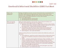 Https Msamandapayne Weebly Com Uploads 2 5 4 3 25435312 Emotionalbehaviouraldisabilitiesfactsheet Pdf