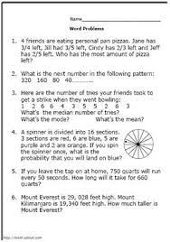 Sixth grade math worksheets for july. Ram Yed Ramyed222 Profile Pinterest