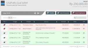 Usaha Kecil Dan Aplikasi Buku Keuangan Online Tips Bisnis