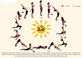 Maybe you would like to learn more about one of these? Moon Salute Mantras Yoga Ayurveda Rishikesh India Facebook