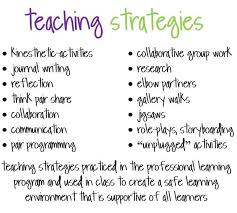 Code Org Learn Computer Science Teaching Strategies Teaching