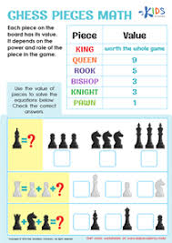 Use the buttons below to print, open, or download the pdf version of the translating algebraic phrases (simple version) (a) math worksheet. Chess Pieces Math Worksheet Free Printable Pdf For Kids
