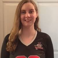 Miranda Weber's Instagram, Twitter & Facebook