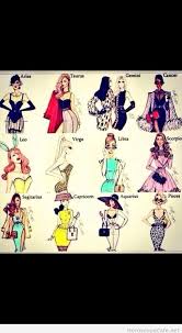 Fashion Zodiac Signs Zodiac Sign Fashion Zodiac Signs Zodiac