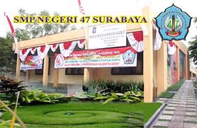 Rincian tugas pokok pengawas sekolah adalah melaksanakan pengawasan akademik dan manajerial pada satuan pendidikan yang meliputi : Smp Negeri 47 Surabaya Jl Sikatan Manukan Surabaya 2021