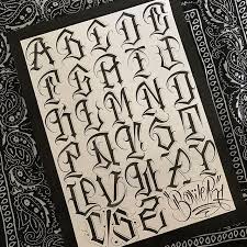 Pin De Elson Riente En Tatuajes Bravo S Tipos De Letras Graffiti Estilos De Letras Letras De Chicano Envíame un mensaje para las personalizaciones o piezas comisionadas.