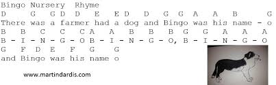 I'm not the only one. Bingo Sheet Music And Tin Whistle Notes Irish Folk Songs