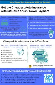 Use our free tool to compare auto insurance rates & learn more about types of insurance. Very Cheap Car Insurance No Deposit Or 20 Down Trusted For 25 Years