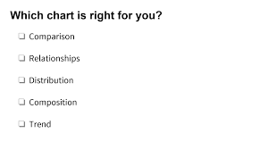 How To Choose The Right Chart For Your Data