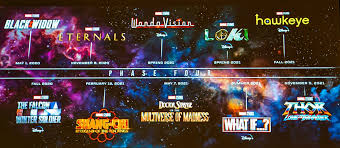 So, here's everything you need to know about what's next for the mcu. Next Marvel Film 2020 News Film 2020