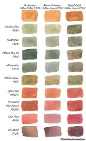 Comparing Mixing Yellow Ochre Watercolor Watercolor