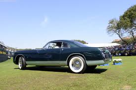 Image result for Wedgewood Blue 1952 Chrysler