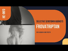 Image result for Frovatriptan