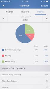 In fact, people often go into mild ketosis naturally between dinner and breakfast. How Long Does It Take To Get Into Ketosis Real Case Study
