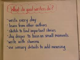 Lucy Calkins Writers Workshop Anchor Chart Writers Workshop