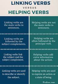 Difference Between Linking And Helping Verbs Infographic Helping Verbs Linking Verbs Verb