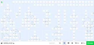 Eve online also known as spreadsheet simulator. Twine An Open Source Tool For Telling Interactive Nonlinear Stories