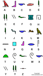 Don't write any silent letters: Ancient Egypt For Kids Hieroglyphic Examples And Alphabet