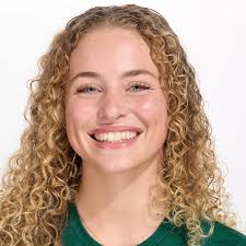 2025-26 Women's Water Polo Roster