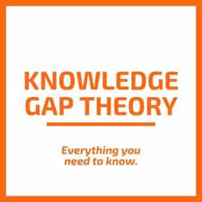 Knowledge Gap Theory The 5 Key Elements 2020