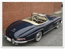 Car Of My Dreams 3 Mercedes Benz 300 Mercedes Benz Cars Classic Cars