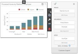 Providing Data Devexpress End User Documentation