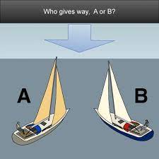 Boating Rules Of The Road Boat Insurance From Safe Skipper With Towergate Boat Insurance Sailing Yacht Sailing Terms