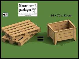 Bac à fleur en bois de palette. Tuto Fabriquer Un Bac A Jardiner En Bois De Palette Incroyables Comestibles Youtube