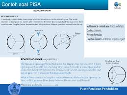 Berikut beberapa contoh soal pisa yang telah diadaptasi dari beberapa sumber. Kumpulan Soal Pisa Matematika Dan Jawabannya