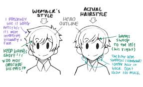 Would you like to learn how to draw hair? A Wemblr Welcome To Drawing With Wemblr Where I Give