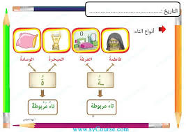 أوراق عمل مد الواو ـ صور الصف الأول لغة عربية الفصل الثاني المناهج الإماراتية education