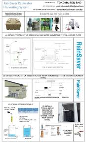 The storage of harvested rainwater in tanks is a fairly simple method. Rain Water Harvesting System Malaysia