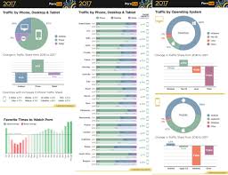 六十手机看片 网站列表 欲望之门