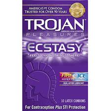 Trojan Condom Size Chart