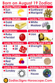 We did not find results for: August 19 Zodiac Full Horoscope Birthday Personality Zsh