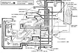 1990 jeep yj vacuum diagram 1990 jeep wrangler 4 2 vacuum diagram 1989 Yj Dash Wiring Diagram