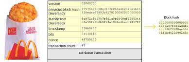 To mine successfully, you need to have a high hash rate, which is measured in terms of megahashes per second (mh/s), gigahashes per second (gh/s), and terahashes per second (th/s). Mellanox Makes Mining Of Bitcoin And Other Cryptocurrency Faster And Greener Mellanox Technologies Blog